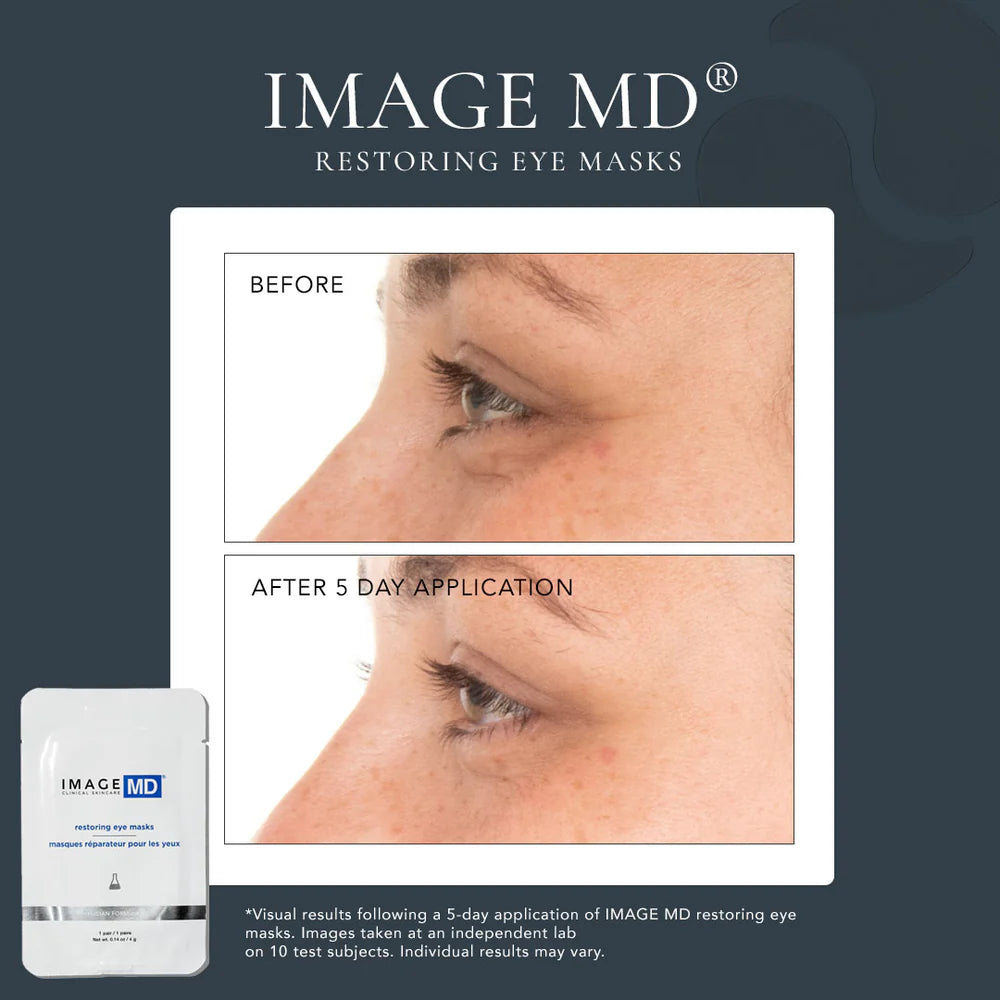 IMAGE MD® restoring eye masks