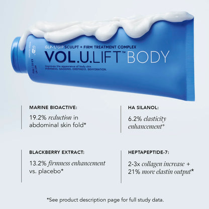VOL.U.LIFT™ BODY GLP-1/GIP sculpt + firm treatment complex