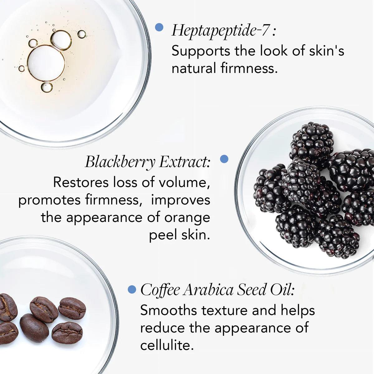 VOL.U.LIFT™ BODY GLP-1/GIP sculpt + firm treatment complex